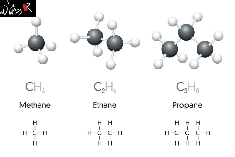 انواع هیدروکربن‌ها